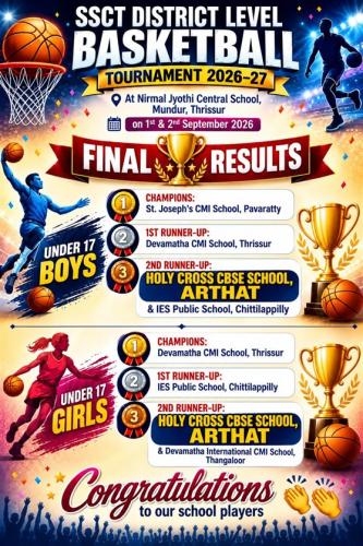 Basketball result